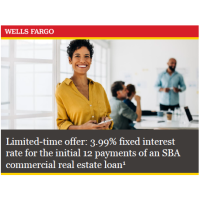 Limited-time offer: 3.99% fixed interest rate for the initial 12 payments of an SBA commercial real estate loan loan1