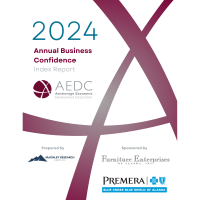 2024 Business Confidence Index Survey