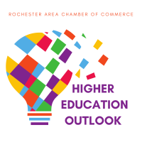 2023 Higher Education Outlook