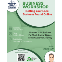 Business Workshop - Getting Your Local Business Found Online