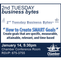 2nd Tuesday Business Bytes