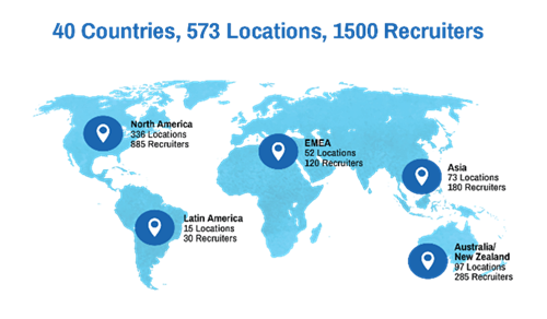 The Acuity Group is your single point of contact to a gloabl recuitment team