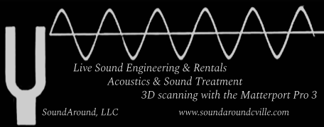 SoundAround, LLC