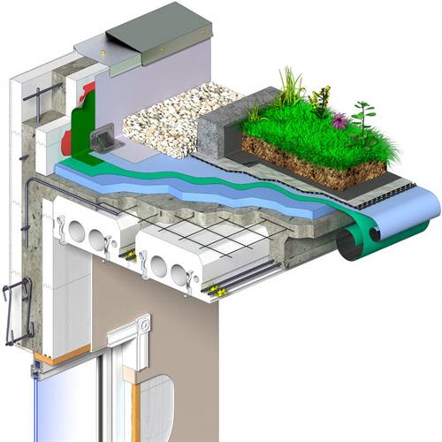 Insulated Green Roof assembly