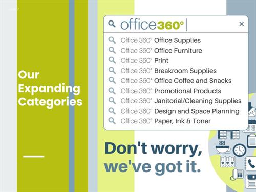 The Ways We Can Help!