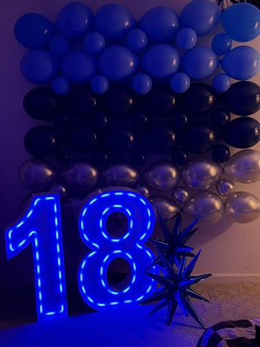 A Very Happy 18th Birthday