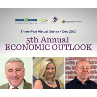 Economic Outlook 2021