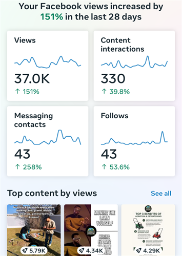 Pixel Plug Client Results