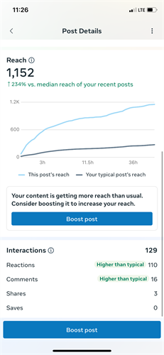 Pixel Plug Client Results