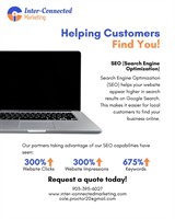 Inter-Connected Marketing  -