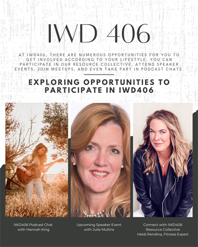 Get Involved with IWD406 Levels of Involvement and Participation