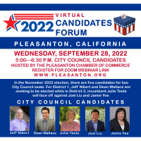 Candidates Forum 2022
