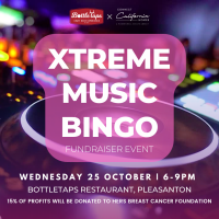 2nd Annual Connect to a Cause - Xtreme Music Bingo at BottleTaps