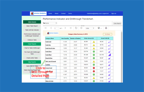 Gallery Image Table_-_Performance_Indicator_-_1.png Gallery Image Table_-_Performance_Indicator_-_1.png