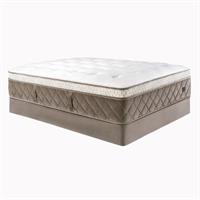 Factory Direct Mattress & Furniture - Clinton