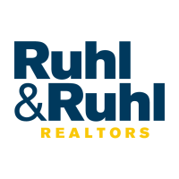 Ruhl&Ruhl Realtors Ranks as Iowa’s Largest Independent Real Estate Company 2024