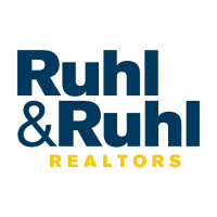 Ruhl&Ruhl Realtors Celebrates a Strong 2024