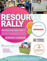 Resource Rally