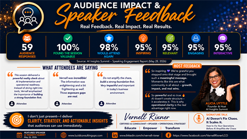 Audience feedback from the AI Insights Summit, reflecting strong engagement, practical value, and clear takeaways from the session.