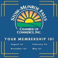 Your Membership 101