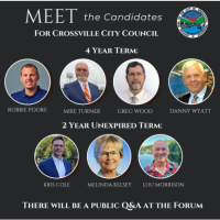 Meet the Candidates