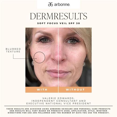 DermResults Advance Skincare