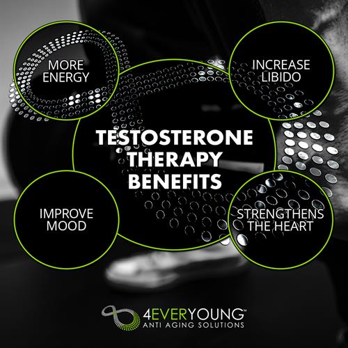 Gallery Image 4EY_Q1_2023_1080x1080_SOCIAL_MEDIA_POST_TEST_THERAPY.jpg