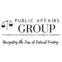 Navigating the Loss of Federal Funding
