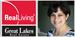 Real Estate, Finances and Your Life