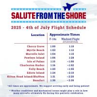 Salute From The Shore