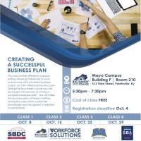 Creating A Successful Business Plan Workshop