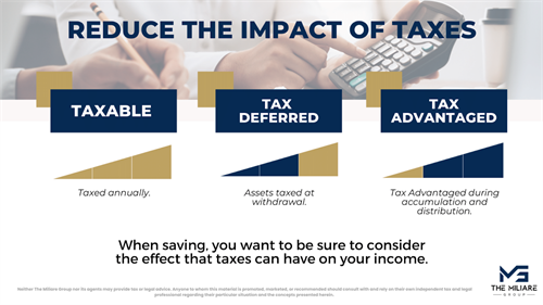 Financial Education - Reducing the Impact of Taxes