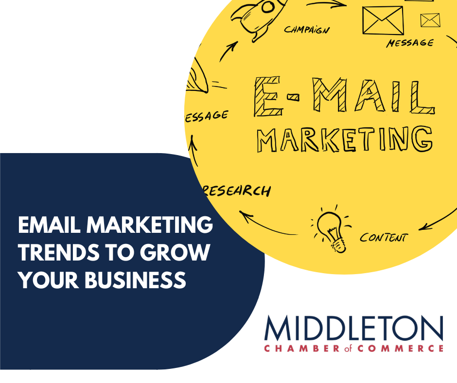 Image for Email Marketing Trends to Grow Your Business
