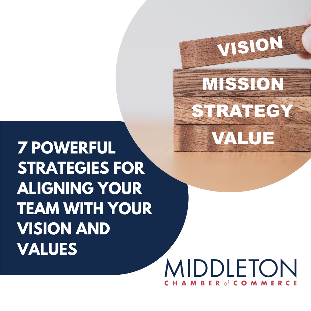 Image for 7 Powerful Strategies for Aligning Your Team with Your Vision and Values