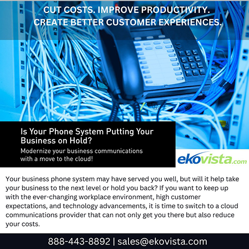 VoIP & UNIFIED COMMUNICATIONS