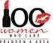 4th Quarter 100 Women Who Care Meeting