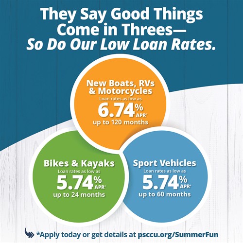 Recreational Vehicle Loans