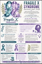 Monette McFadden LLC fragile X awareness