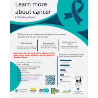 Cancer in Woodbury County Public Meeting