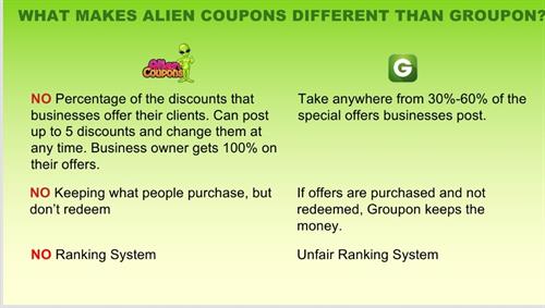 How We Are Different From Groupon!