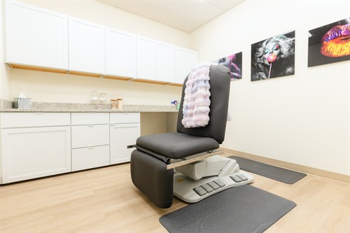 Injectables and Fillers