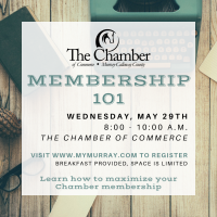 Membership 101- Spring 2019