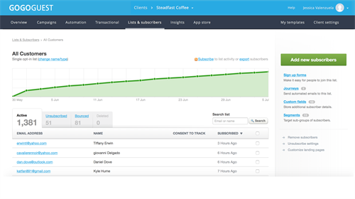 See your subscriber list grow daily See your subscriber list grow daily