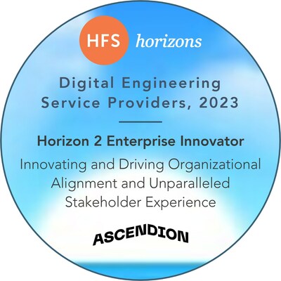 Horizon 2 Digital Enterprise Innovator 