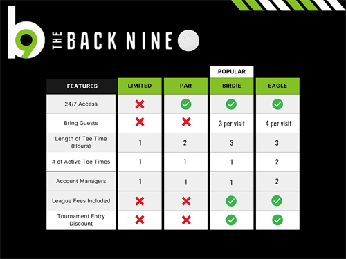Gallery Image MillcreekMembershipComparisonTable.png