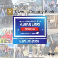 Back-to-Back Recognition: Town & Country Bank Among Top 250 Banks in the Nation