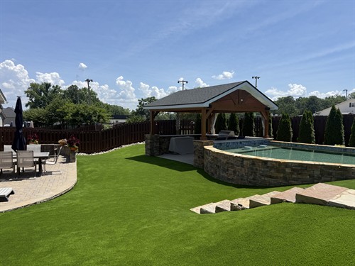 Pro-Grade Artificial Turf installation in Lexington, South Carolina. 