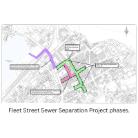 City of Portsmouth NH Hosts Congress Street Project Public Information Meeting on Dec. 9, 2025