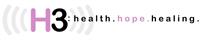 H3's 7th Open Panel Discussion: Breast Cancer Health Disparities in Black Women