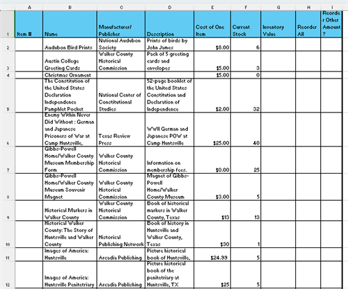 Walker County Historical Commission Inventory List